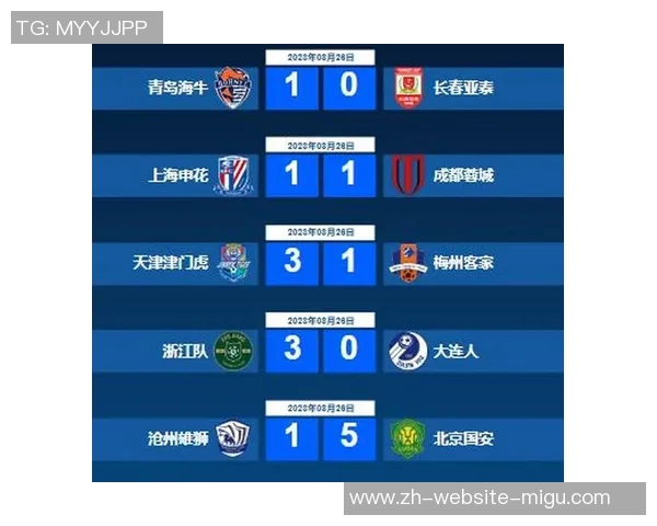 河南建业迎战北京国安争夺中超积分榜关键战役全力以赴展现球队实力